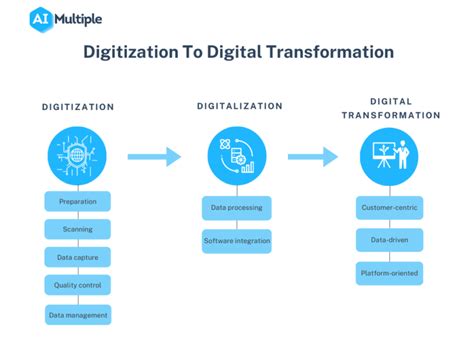 qc lgu|QC LGU cited for best practices in digitalization of services.
